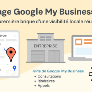 illustration page google my business