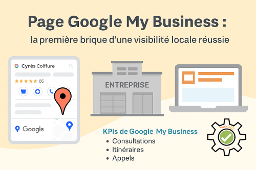 illustration page google my business